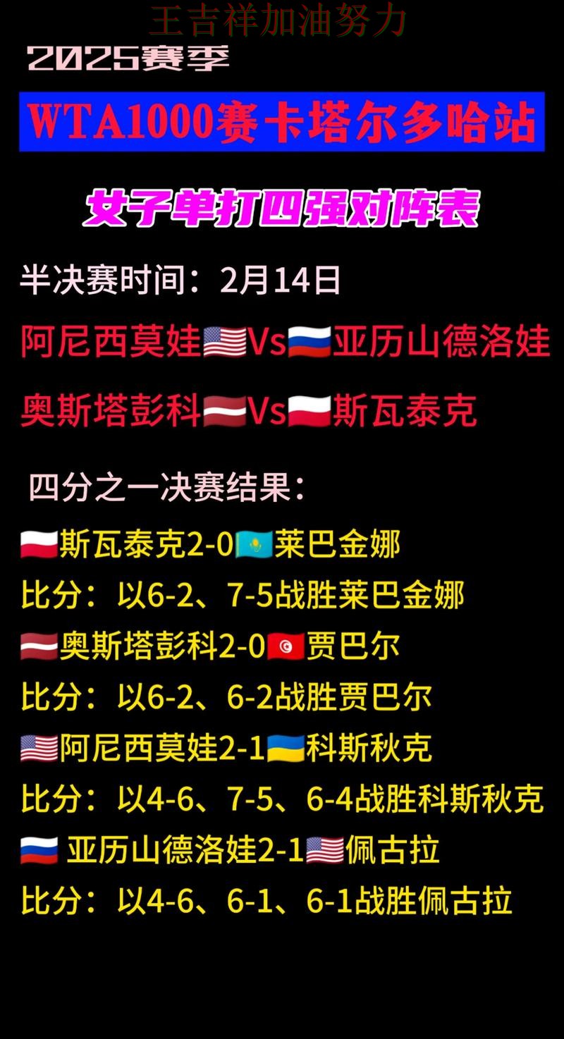 ATP巡回赛阵容变化盘点：哈兰德表现抢眼 也让外界重新评估球队实力