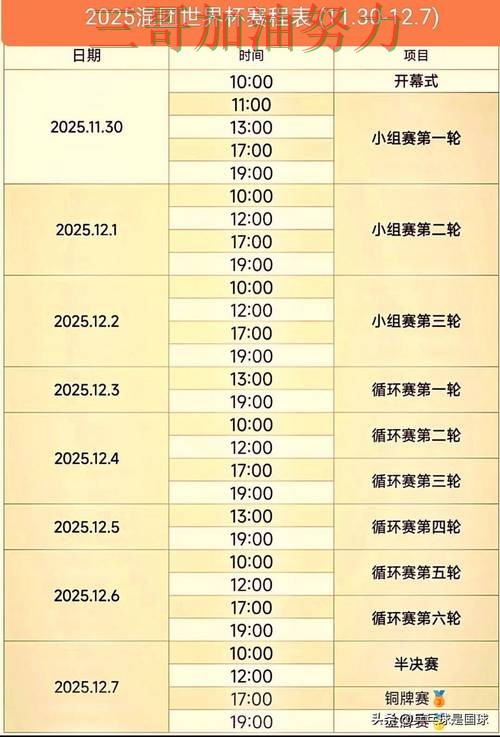 世界杯投注平台合集实测对比：聚焦速度测试与赛事直播体验 - 世界杯官方信息
